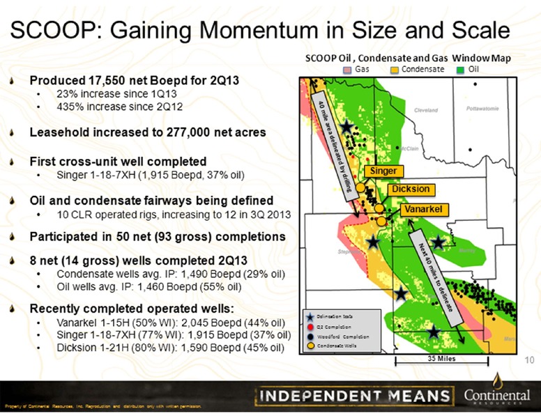 Barclays Investor Conference 2013 – Continental Resources, Inc. – slide 10