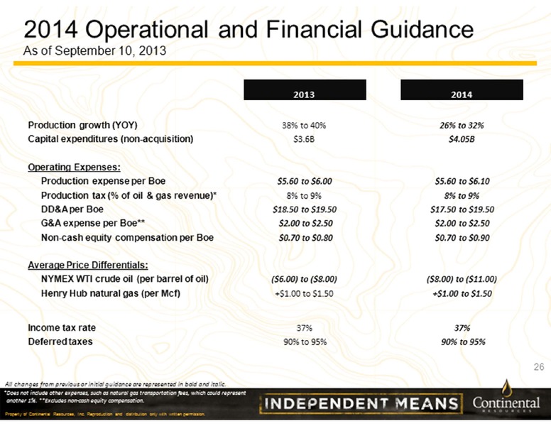 Barclays Investor Conference 2013 – Continental Resources, Inc. – slide 26