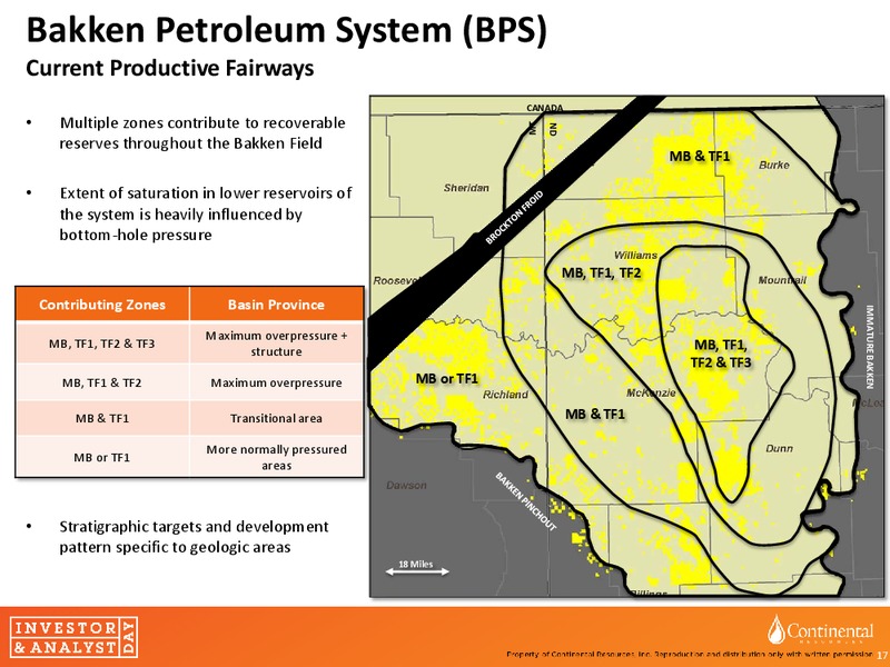 invesor and Analyst day – Continental Resources, Inc. – slide 16
