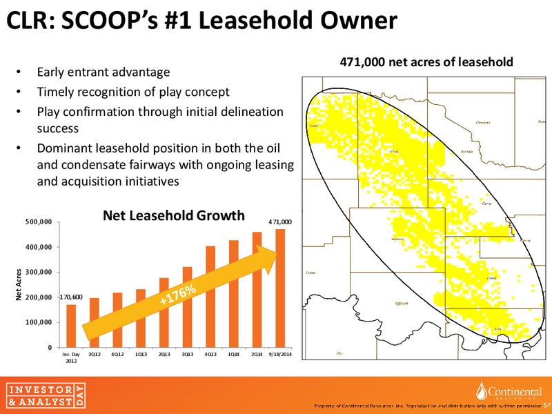 invesor and Analyst day – Continental Resources, Inc. – slide 56