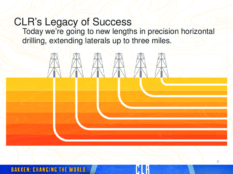 2012 INVESTORS DAY – Continental Resources, Inc. – slide 8