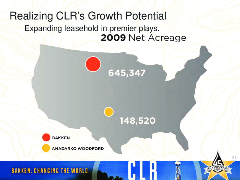 2012 INVESTORS DAY – Continental Resources, Inc. – slide 20
