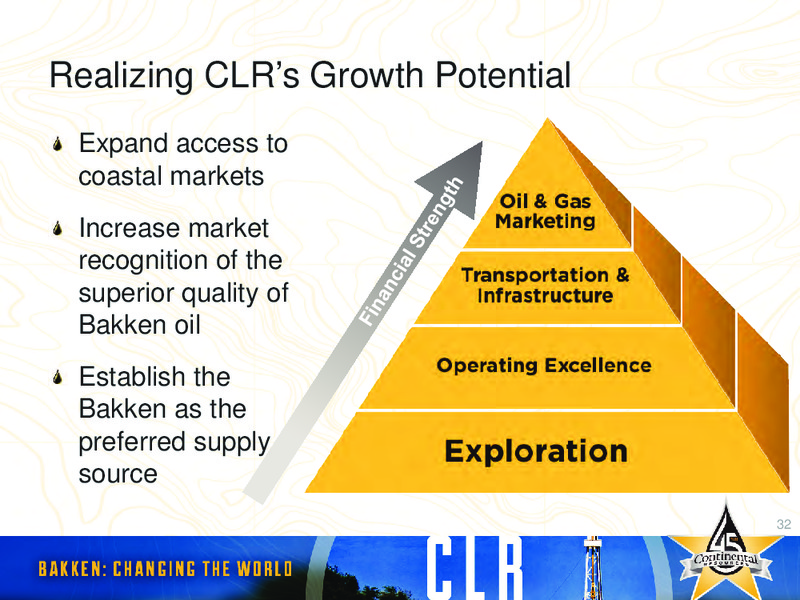 2012 INVESTORS DAY – Continental Resources, Inc. – slide 31