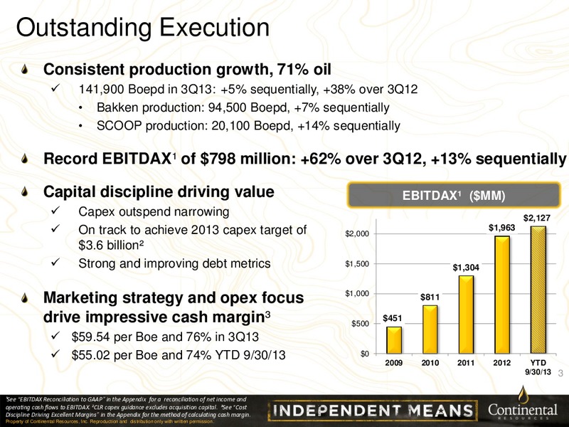 3Q13 Earnings Supplement – Continental Resources, Inc. – slide 2