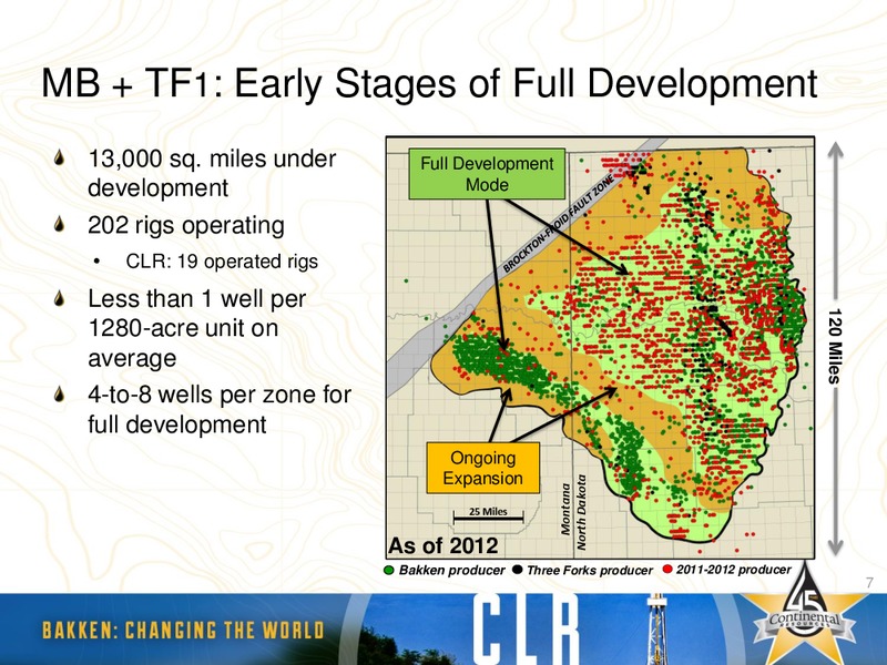 Bank of America: Global Energy Conference – Continental Resources, Inc. – slide 6