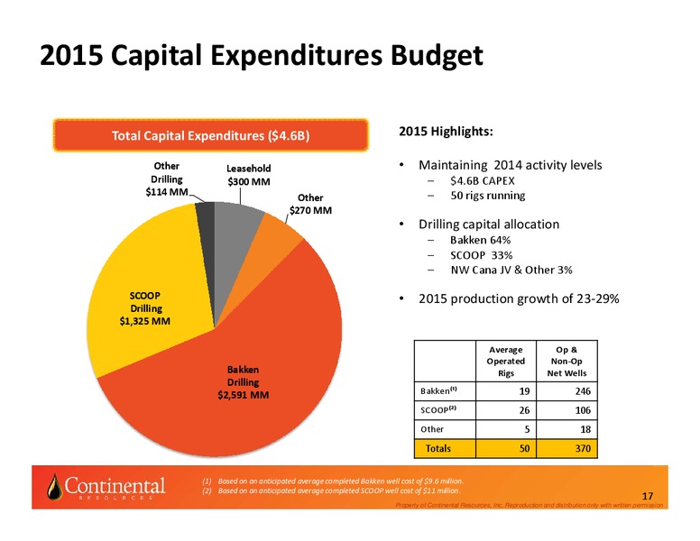 BAML 2014 Global Energy Conference – Continental Resources, Inc. – slide 16