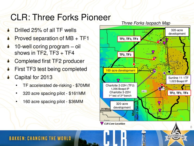 Raymond James 20 Equity Conference – Continental Resources, Inc. – slide 7