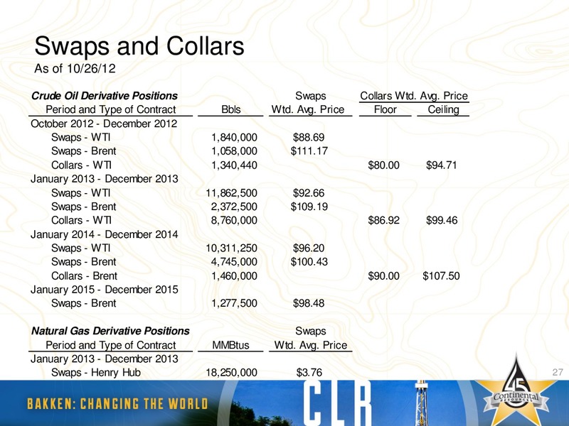 Raymond James 20 Equity Conference – Continental Resources, Inc. – slide 26