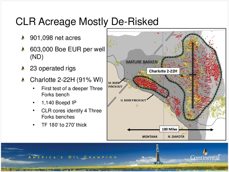 3Q-2011 Update – Continental Resources, Inc. – slide 9