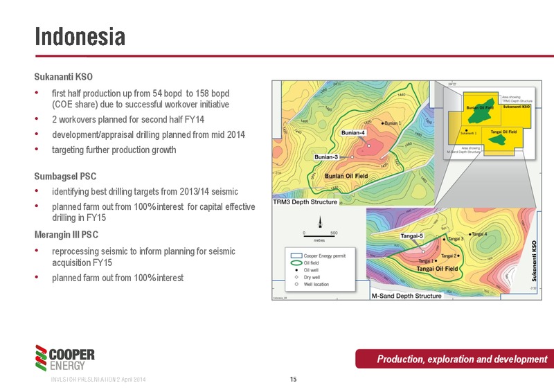 Investor Presentation – Cooper Energy Limited – slide 14