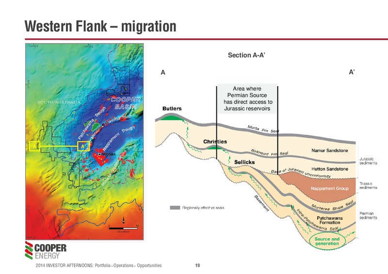 Investor Presentation – Cooper Energy Limited – slide 18