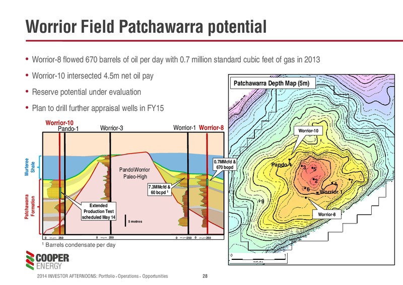 Investor Presentation – Cooper Energy Limited – slide 27