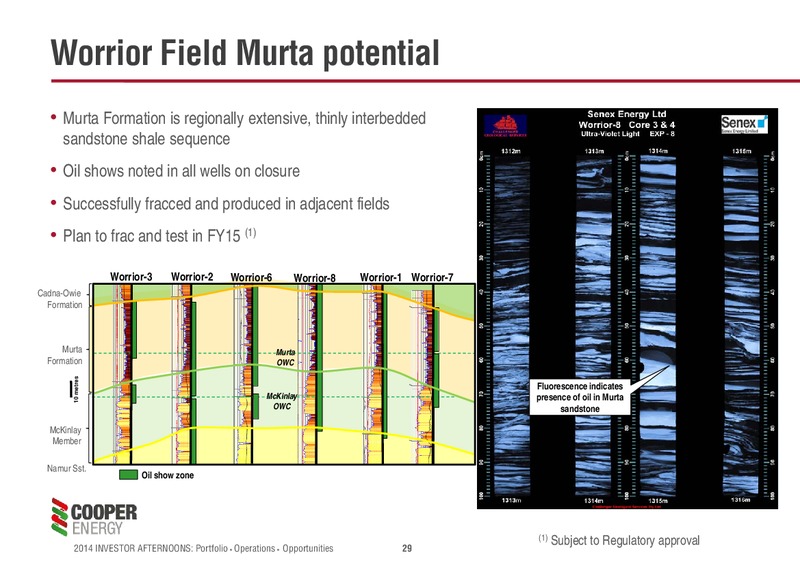 Investor Presentation – Cooper Energy Limited – slide 28