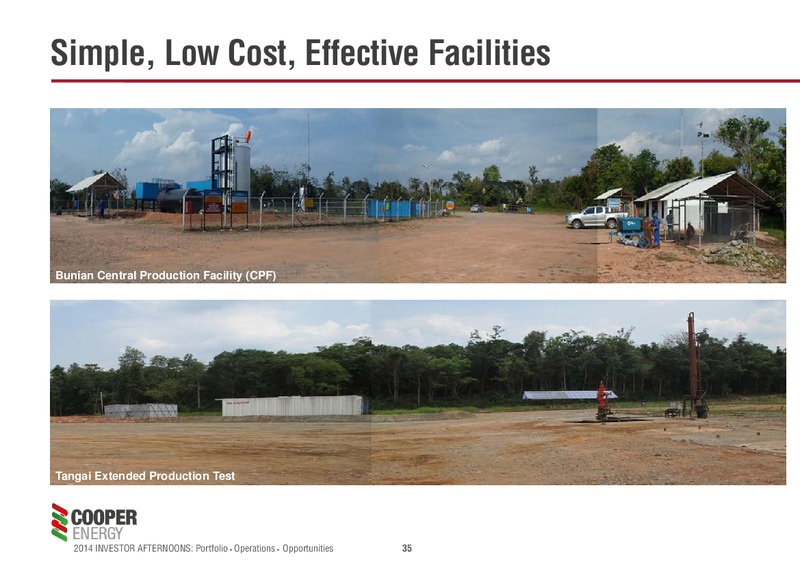 Investor Presentation – Cooper Energy Limited – slide 34
