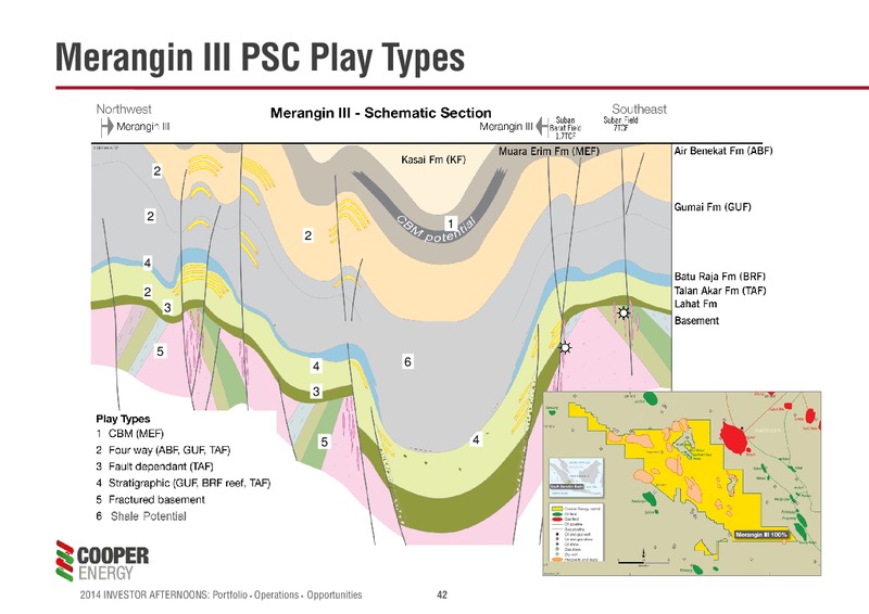 Investor Presentation – Cooper Energy Limited – slide 41