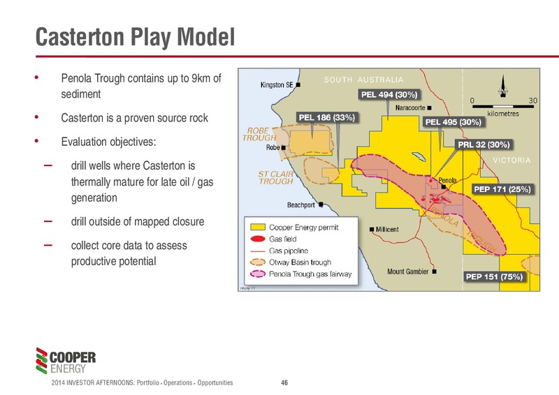Investor Presentation – Cooper Energy Limited – slide 45