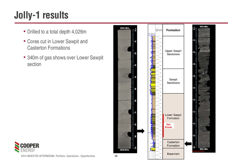 Investor Presentation – Cooper Energy Limited – slide 47