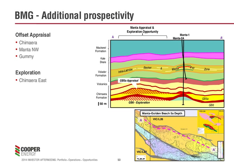 Investor Presentation – Cooper Energy Limited – slide 52