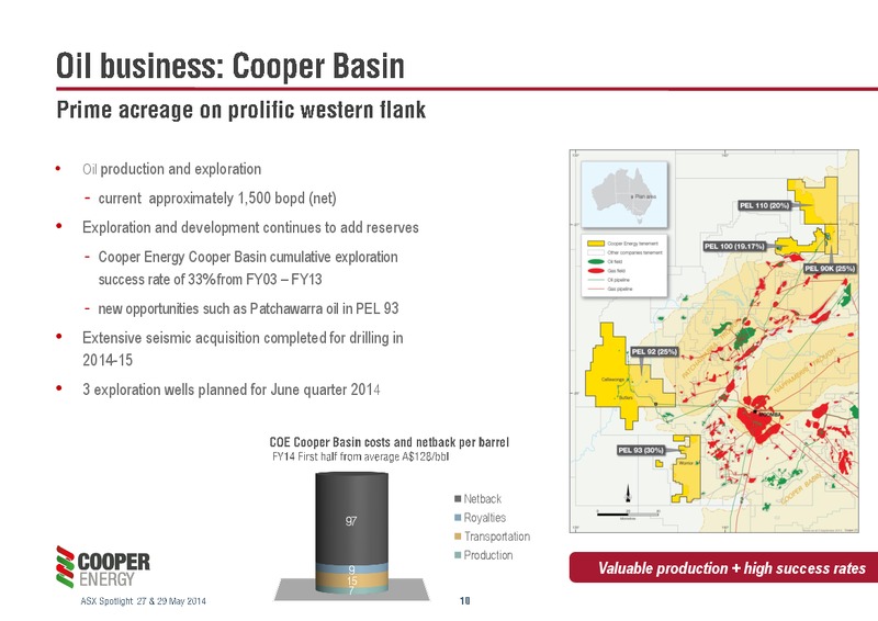 Presentation To ASX Spotlight – Cooper Energy Limited – slide 9