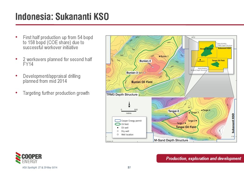Presentation To ASX Spotlight – Cooper Energy Limited – slide 26