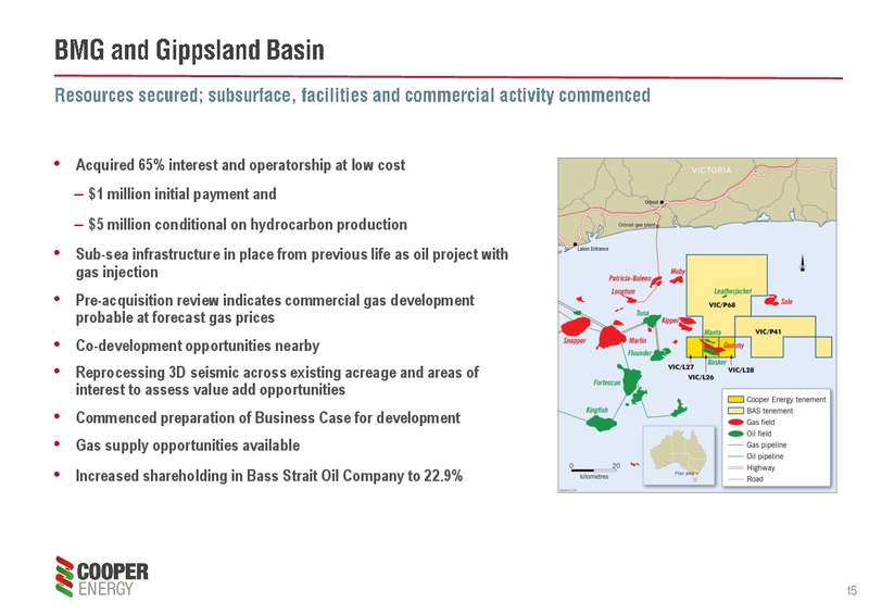 2014 Results and 2015 Outlook – Cooper Energy Limited – slide 14