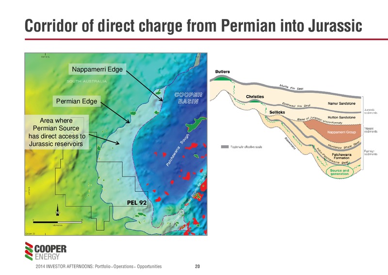 Investor Afternoons Melbourne & Sydney – Cooper Energy Limited – slide 19