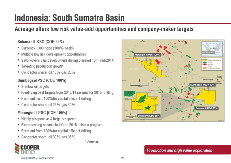 Presentation to ASX Spotlight Hong Kong & Singapore – Cooper Energy Limited – slide 15