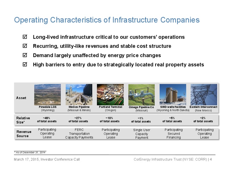 2014 Fiscal Year Earnings Call – Core Energy – slide 3