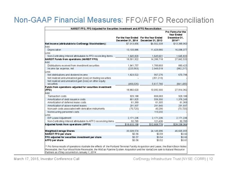 2014 Fiscal Year Earnings Call – Core Energy – slide 11