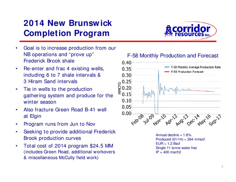 AGM – Corridor Resources Inc. – slide 8
