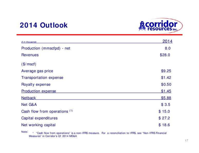 AGM – Corridor Resources Inc. – slide 18