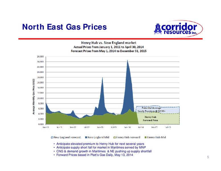 AGM – Corridor Resources Inc. – slide 6