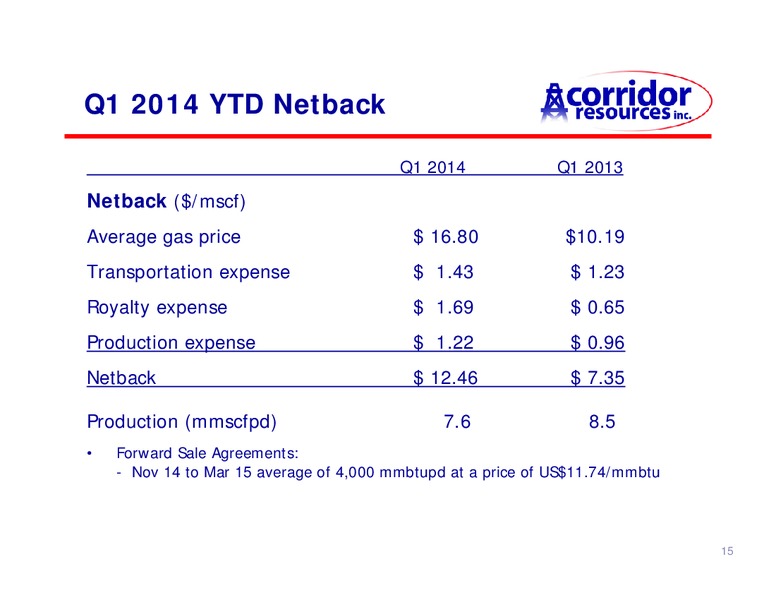 AGM – Corridor Resources Inc. – slide 16