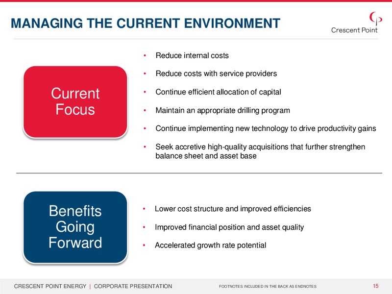 February 2015 Corporate Presentation – Crescent Point Energy Corp. – slide 14