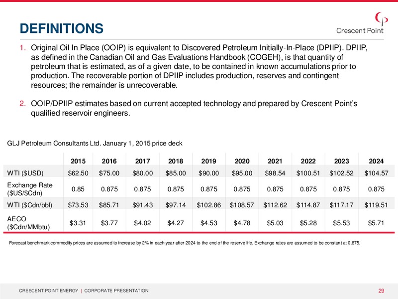 April 2015 Corporate Presentation – Crescent Point Energy Corp. – slide 23