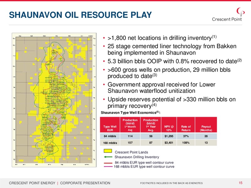 CORPORATE PRESENTATION – Crescent Point Energy Corp. – slide 14