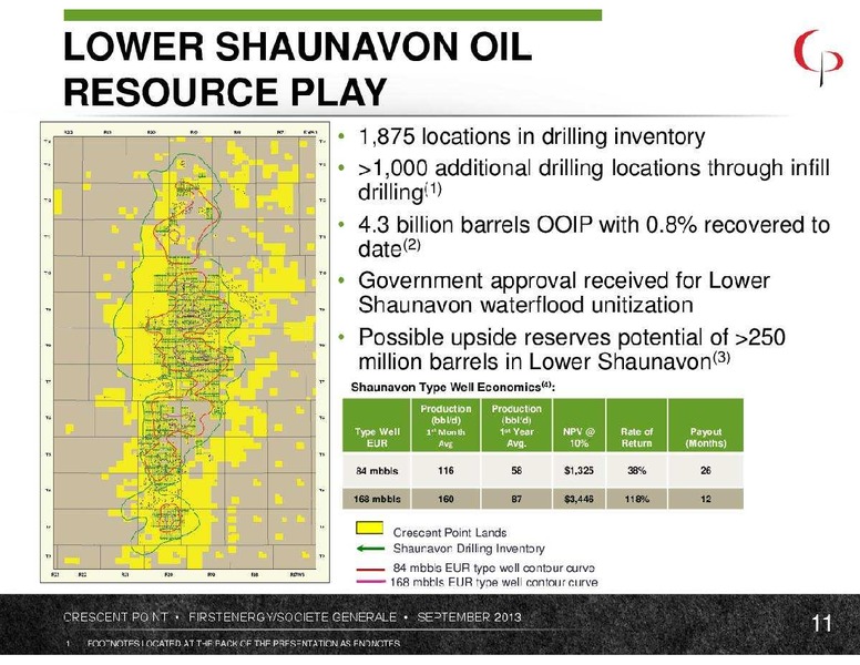 FIRSTENERGY SOCIETE GENERALE GLOBAL ENERGY CONFERENCE – Crescent Point Energy Corp. – slide 11