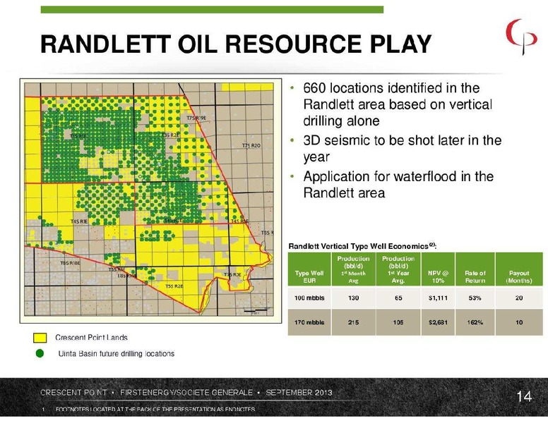 FIRSTENERGY SOCIETE GENERALE GLOBAL ENERGY CONFERENCE – Crescent Point Energy Corp. – slide 14