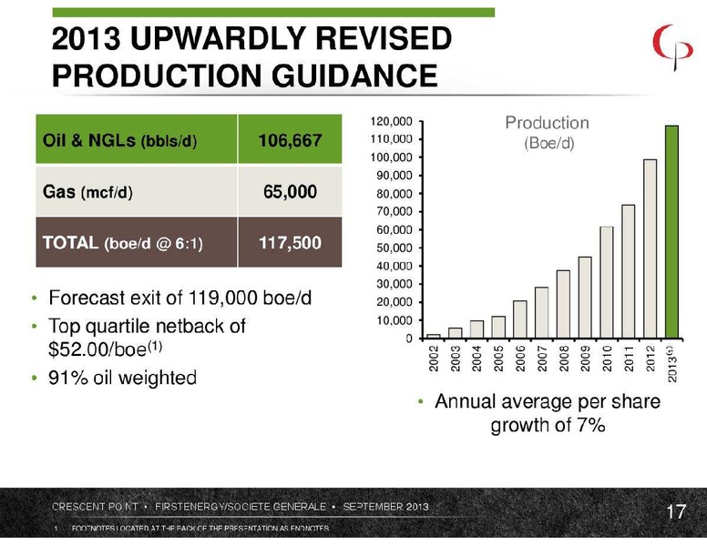 FIRSTENERGY SOCIETE GENERALE GLOBAL ENERGY CONFERENCE – Crescent Point Energy Corp. – slide 17