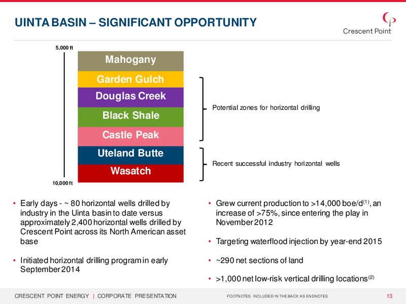 Corporate Presentation – Crescent Point Energy Corp. – slide 12