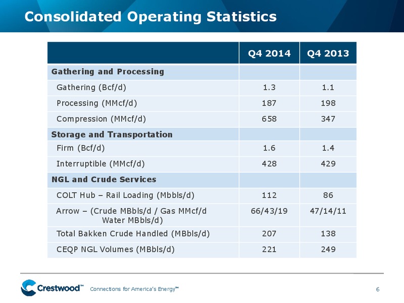 4Q 2014 Earnings and 2015 Guidance Overview – Crestwood Equity Partners Lp – slide 5