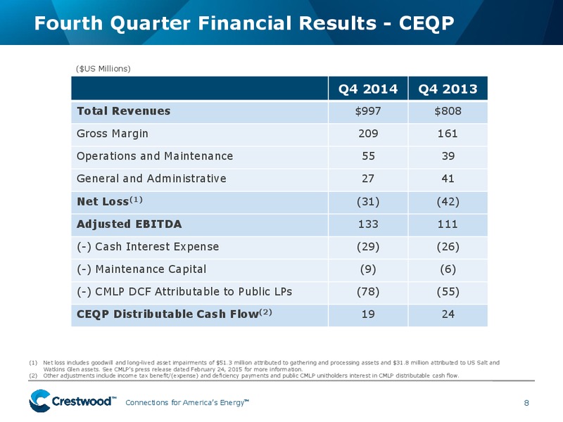 4Q 2014 Earnings and 2015 Guidance Overview – Crestwood Equity Partners Lp – slide 7