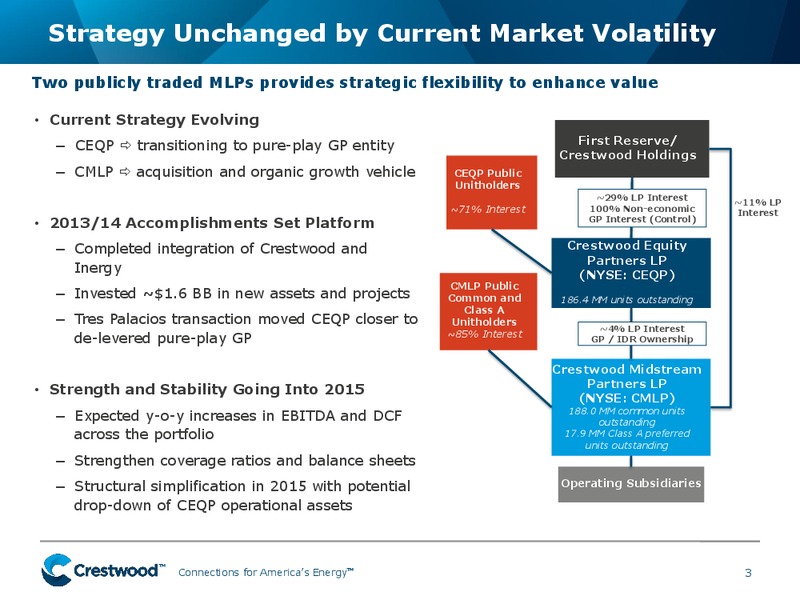 Investor Presentation – Crestwood Equity Partners Lp – slide 2