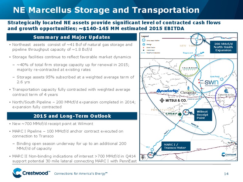 Investor Presentation – Crestwood Equity Partners Lp – slide 13