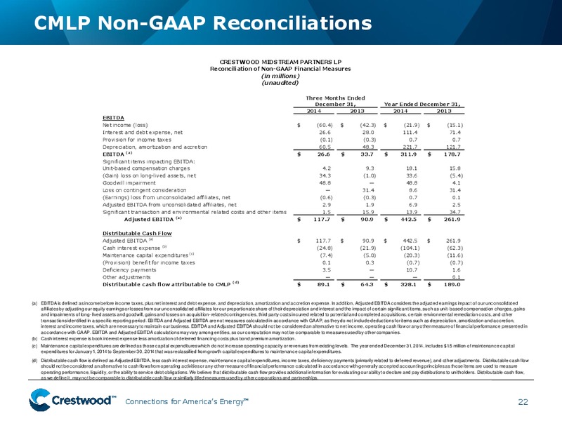 Investor Presentation – Crestwood Equity Partners Lp – slide 21