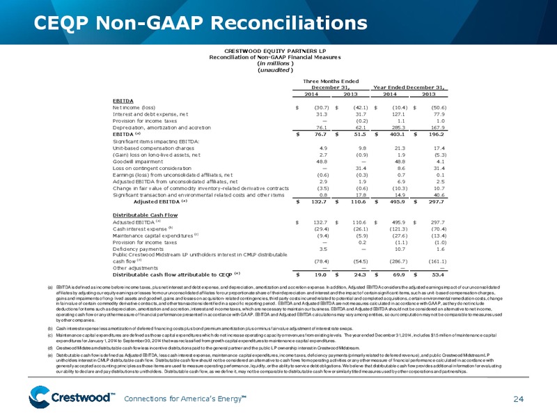 Investor Presentation – Crestwood Equity Partners Lp – slide 23