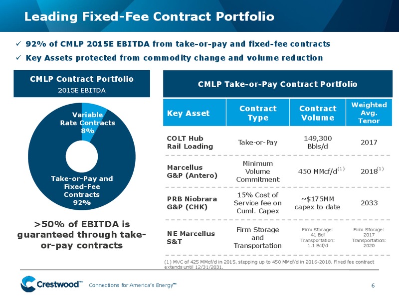 INVESTOR PRESENTATION – Crestwood Equity Partners Lp – slide 5