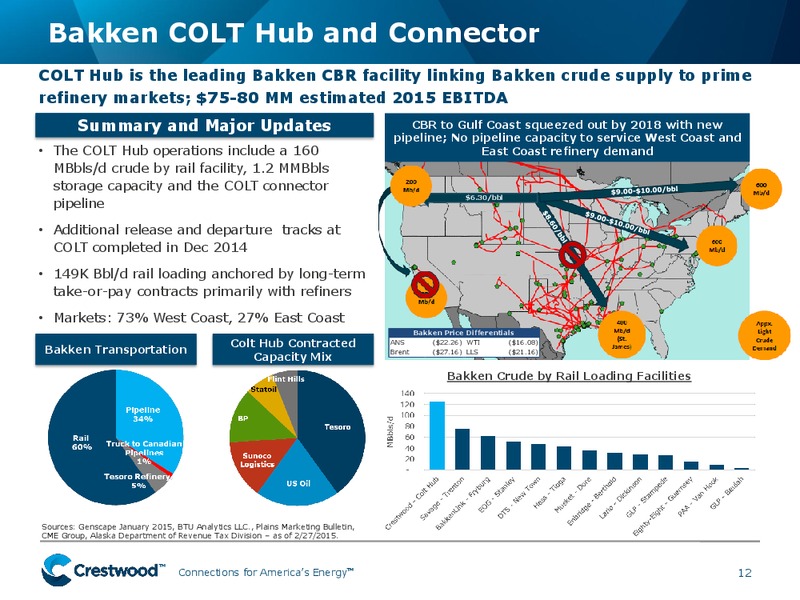 INVESTOR PRESENTATION – Crestwood Equity Partners Lp – slide 11
