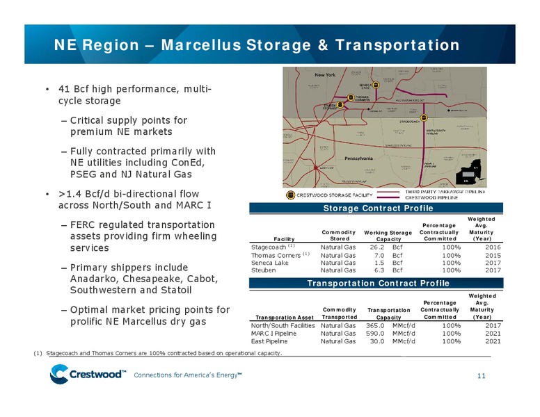 MLP Investor Conference – Crestwood Equity Partners Lp – slide 10