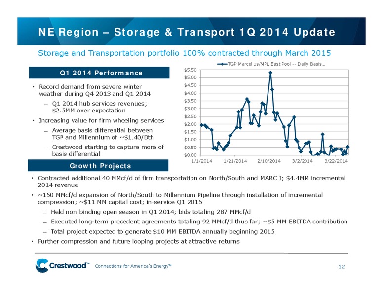 MLP Investor Conference – Crestwood Equity Partners Lp – slide 11